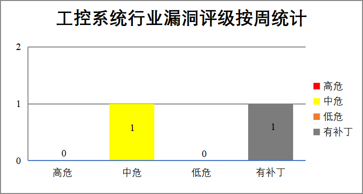 欧博ABG官网·[中国集团]游戏登录入口