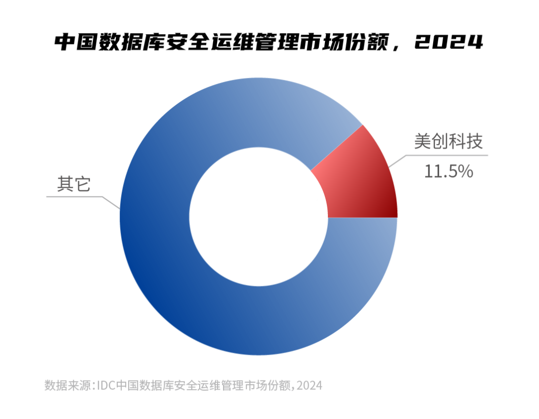 欧博ABG官网·[中国集团]游戏登录入口