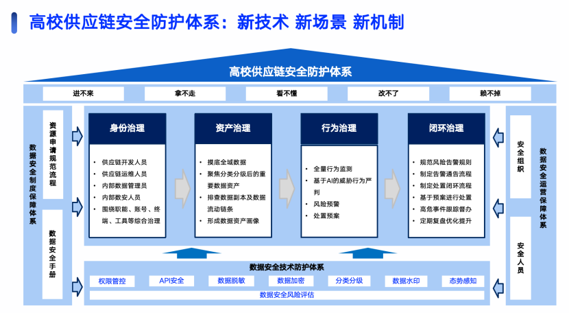 欧博ABG官网·[中国集团]游戏登录入口
