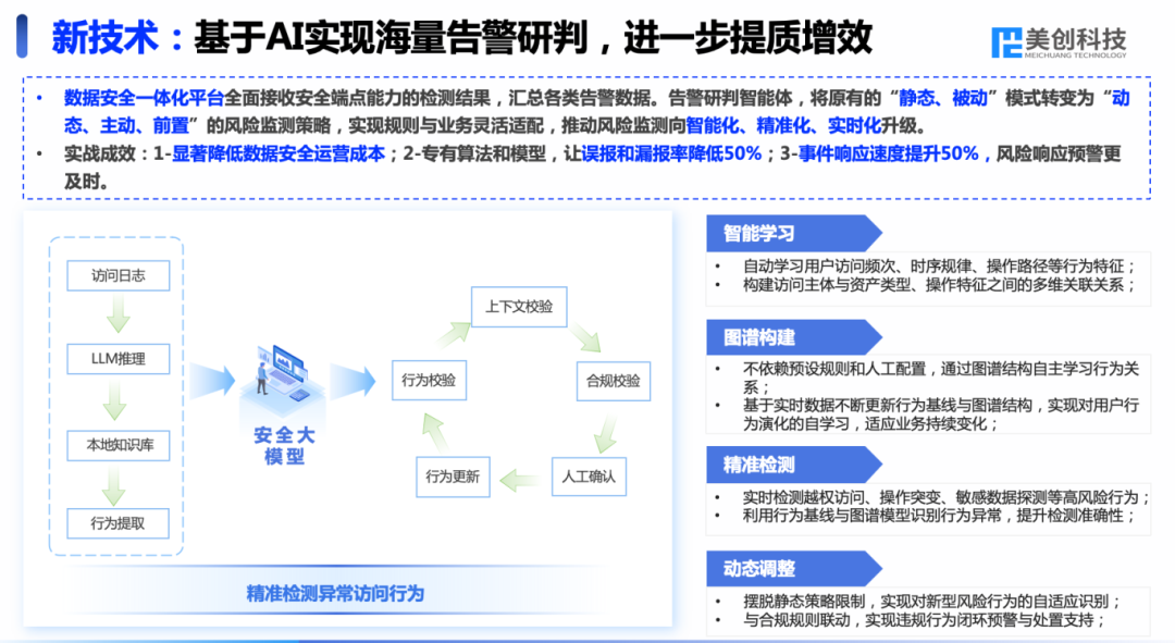 欧博ABG官网·[中国集团]游戏登录入口