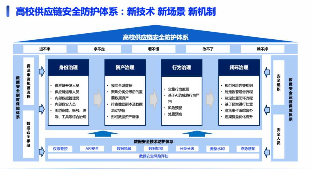 欧博ABG官网·[中国集团]游戏登录入口
