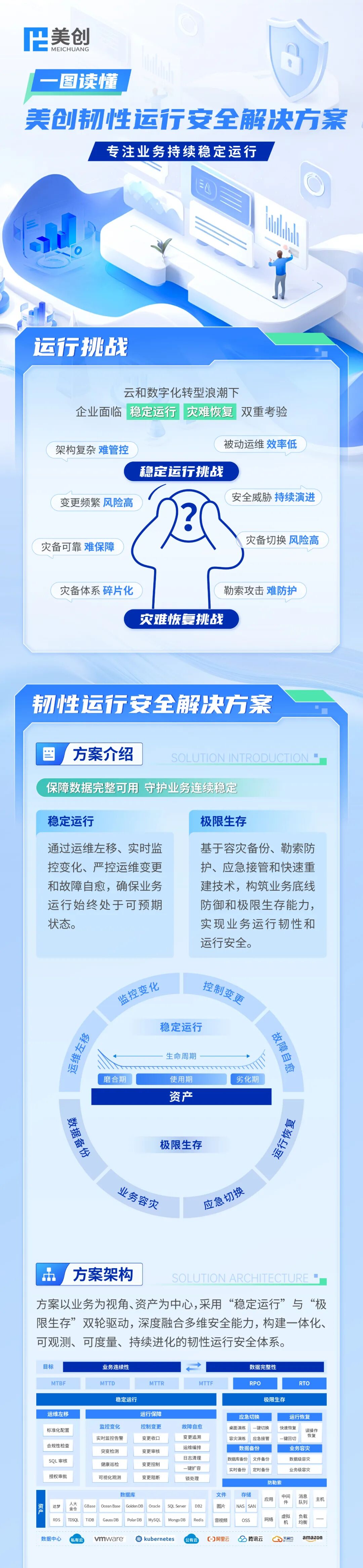 欧博ABG官网·[中国集团]游戏登录入口