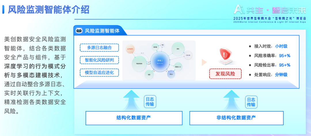 欧博ABG官网·[中国集团]游戏登录入口