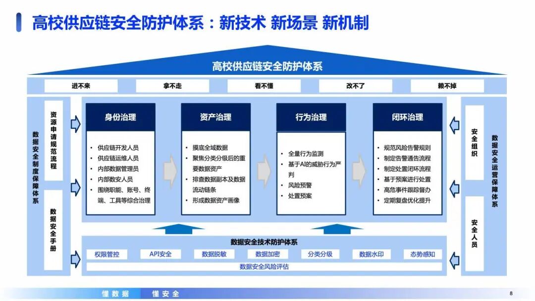 欧博ABG官网·[中国集团]游戏登录入口
