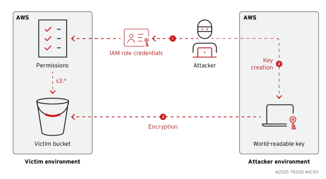 欧博ABG官网·[中国集团]游戏登录入口