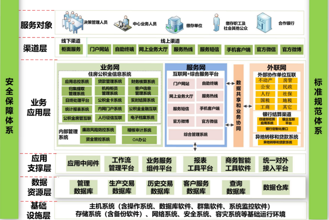 欧博ABG官网·[中国集团]游戏登录入口