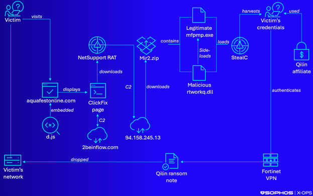 欧博ABG官网·[中国集团]游戏登录入口