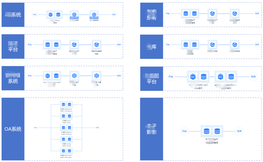 欧博ABG官网·[中国集团]游戏登录入口