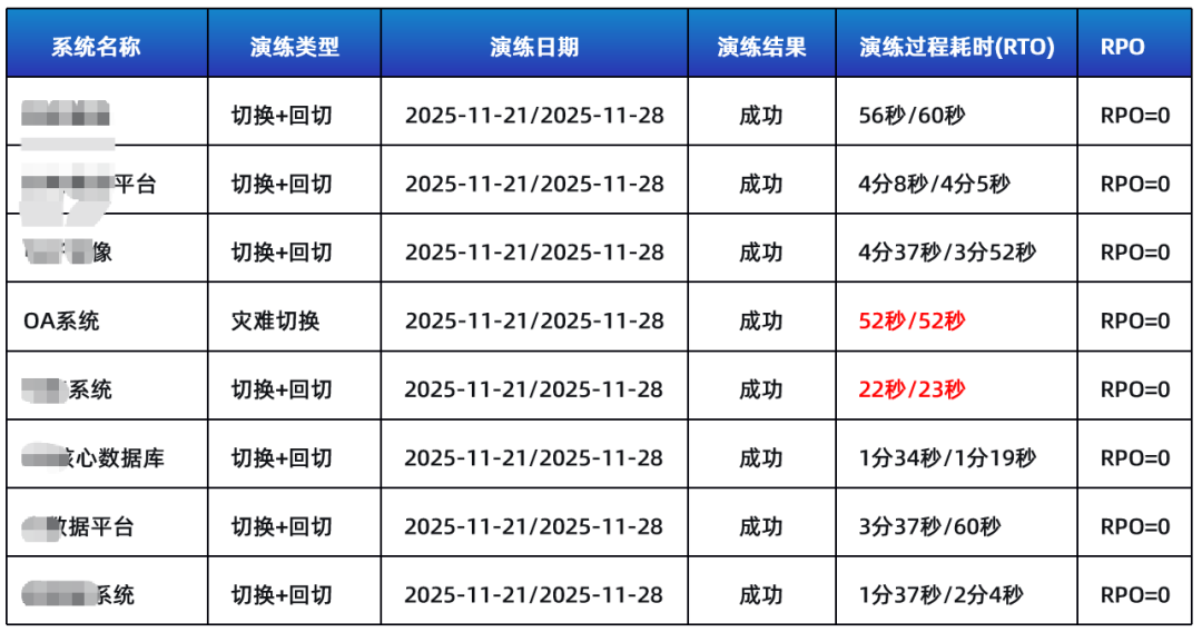 欧博ABG官网·[中国集团]游戏登录入口