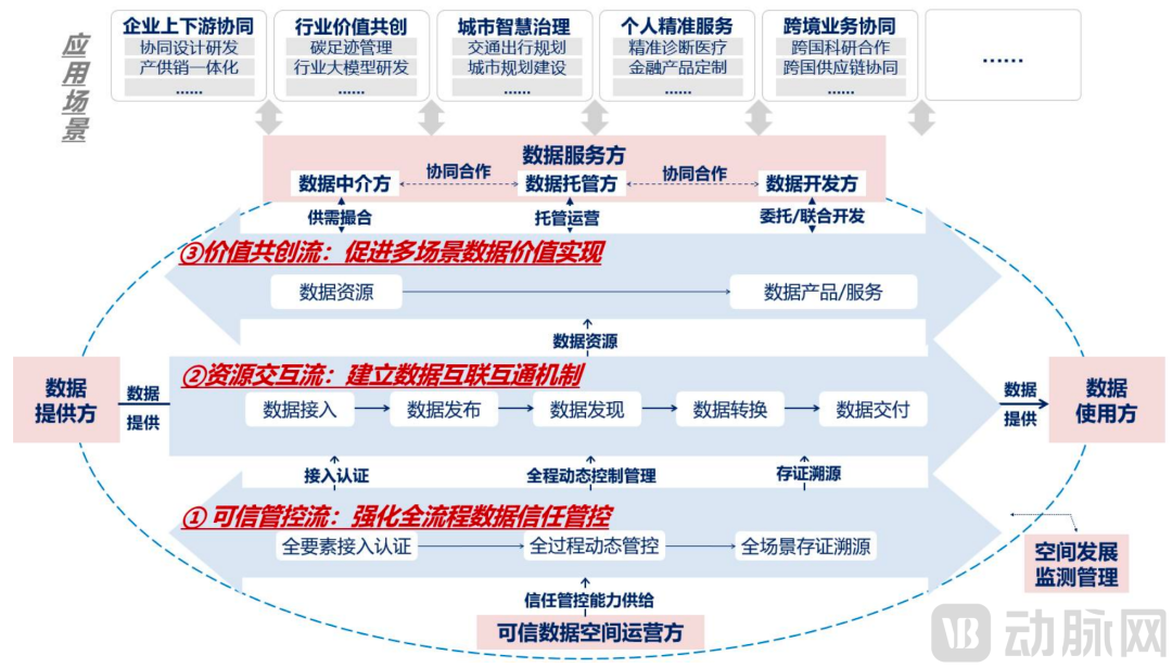 欧博ABG官网·[中国集团]游戏登录入口
