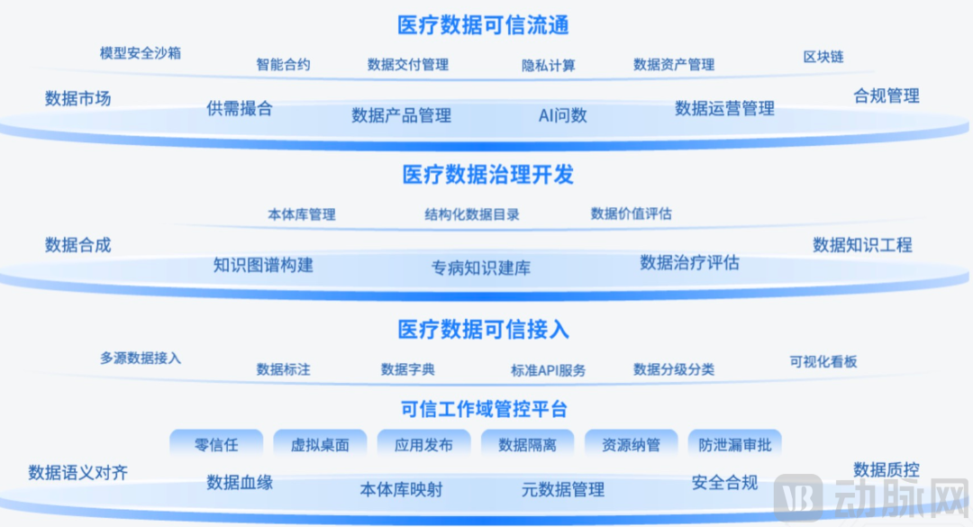 欧博ABG官网·[中国集团]游戏登录入口
