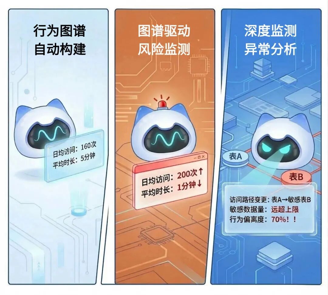 欧博ABG官网·[中国集团]游戏登录入口