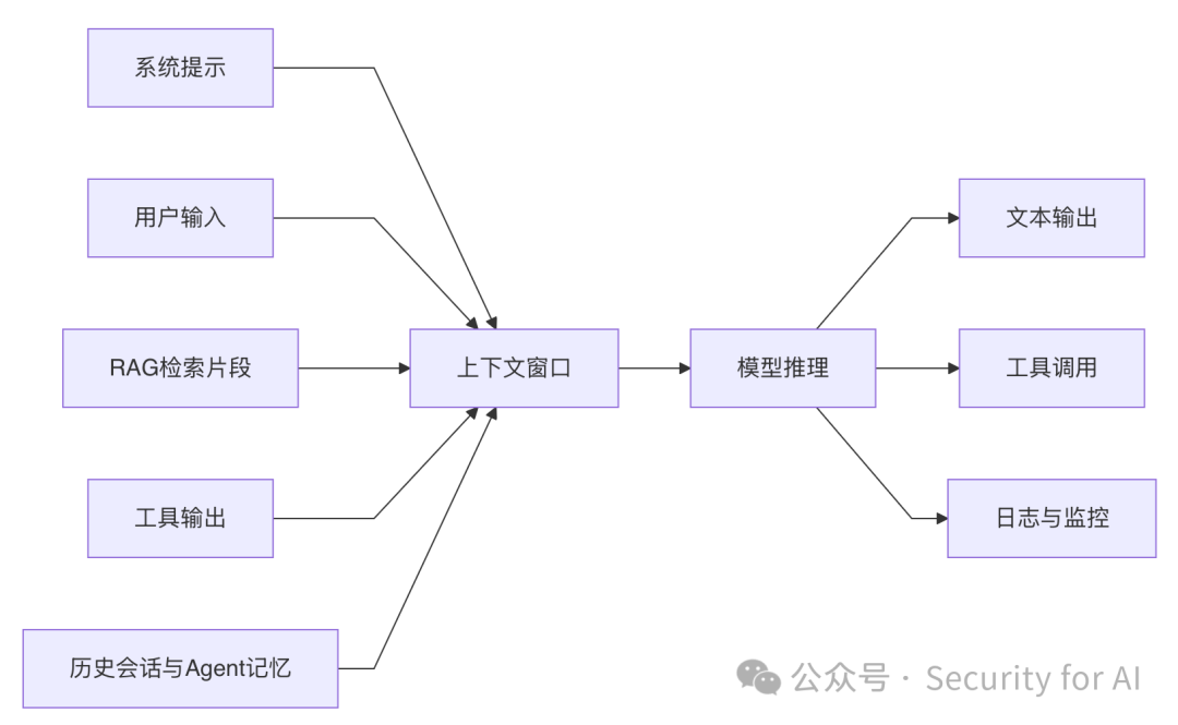 欧博ABG官网·[中国集团]游戏登录入口
