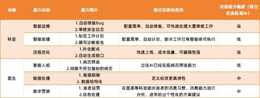 欧博ABG官网·[中国集团]游戏登录入口