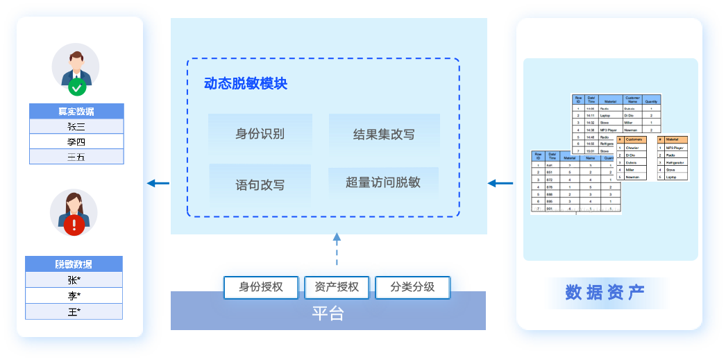 欧博ABG官网·[中国集团]游戏登录入口