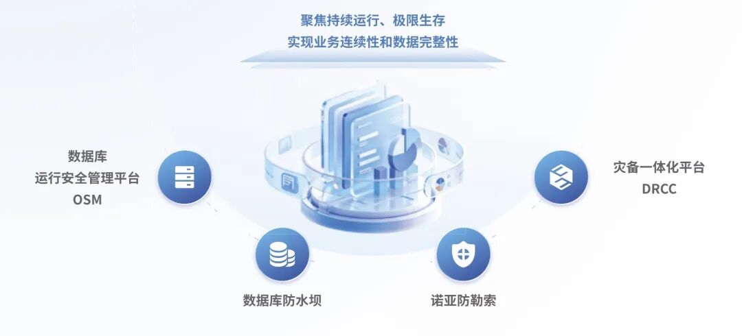 欧博ABG官网·[中国集团]游戏登录入口