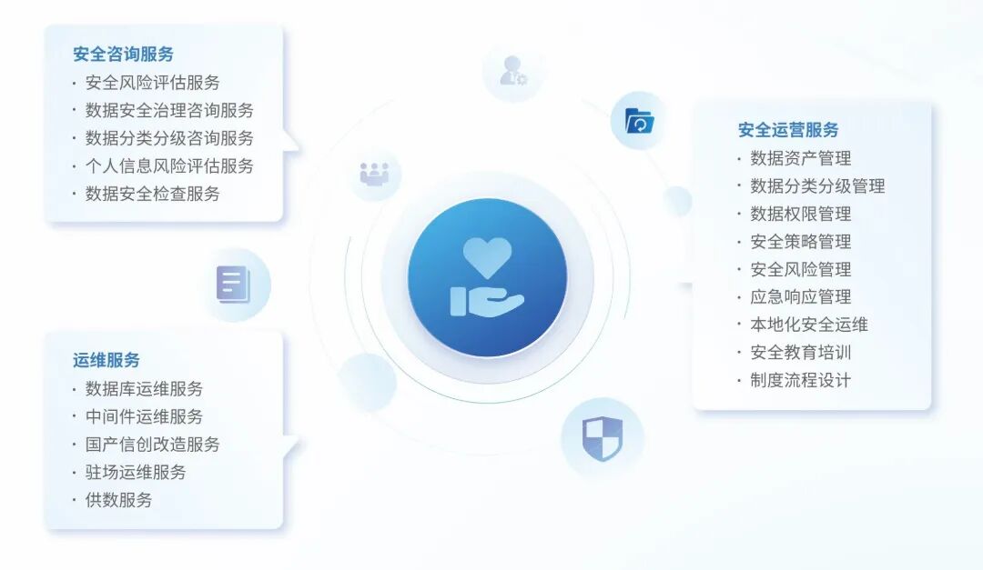 欧博ABG官网·[中国集团]游戏登录入口
