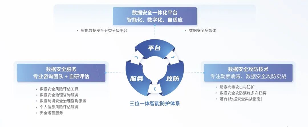 欧博ABG官网·[中国集团]游戏登录入口