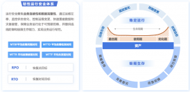稳固运行 极限生涯?欧博ABG韧性运行清静系统正式宣布