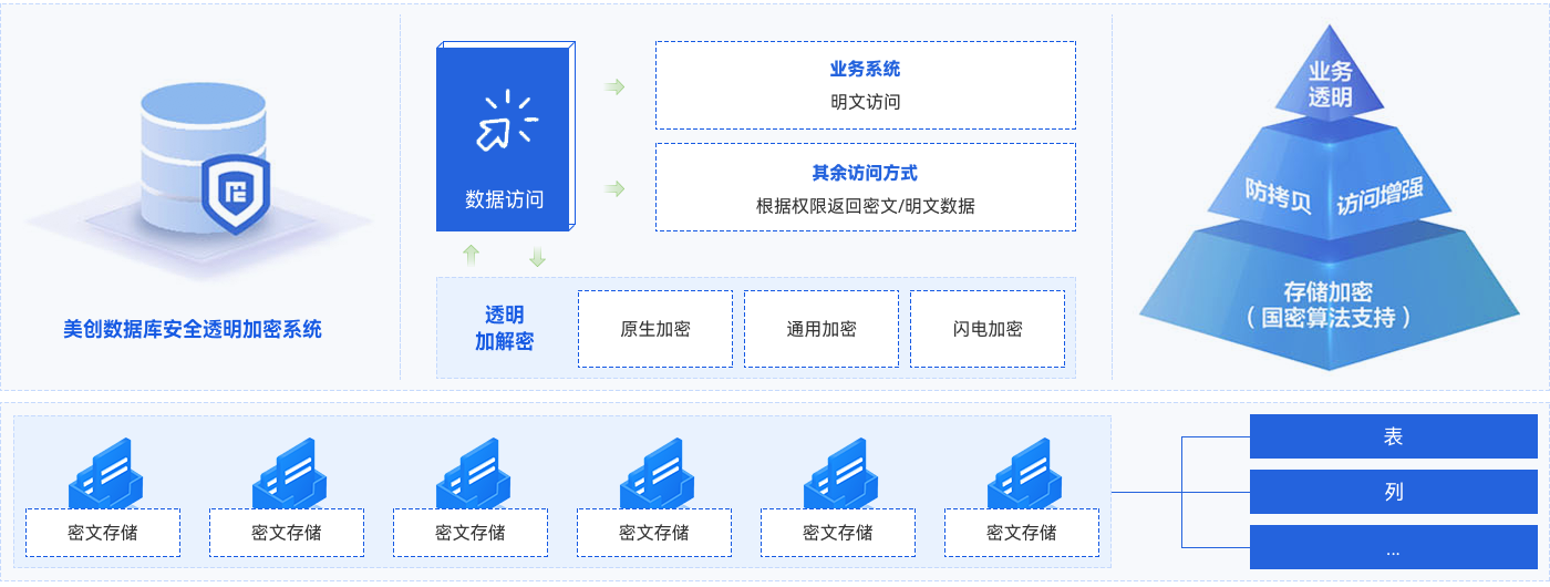 欧博ABG官网·[中国集团]游戏登录入口