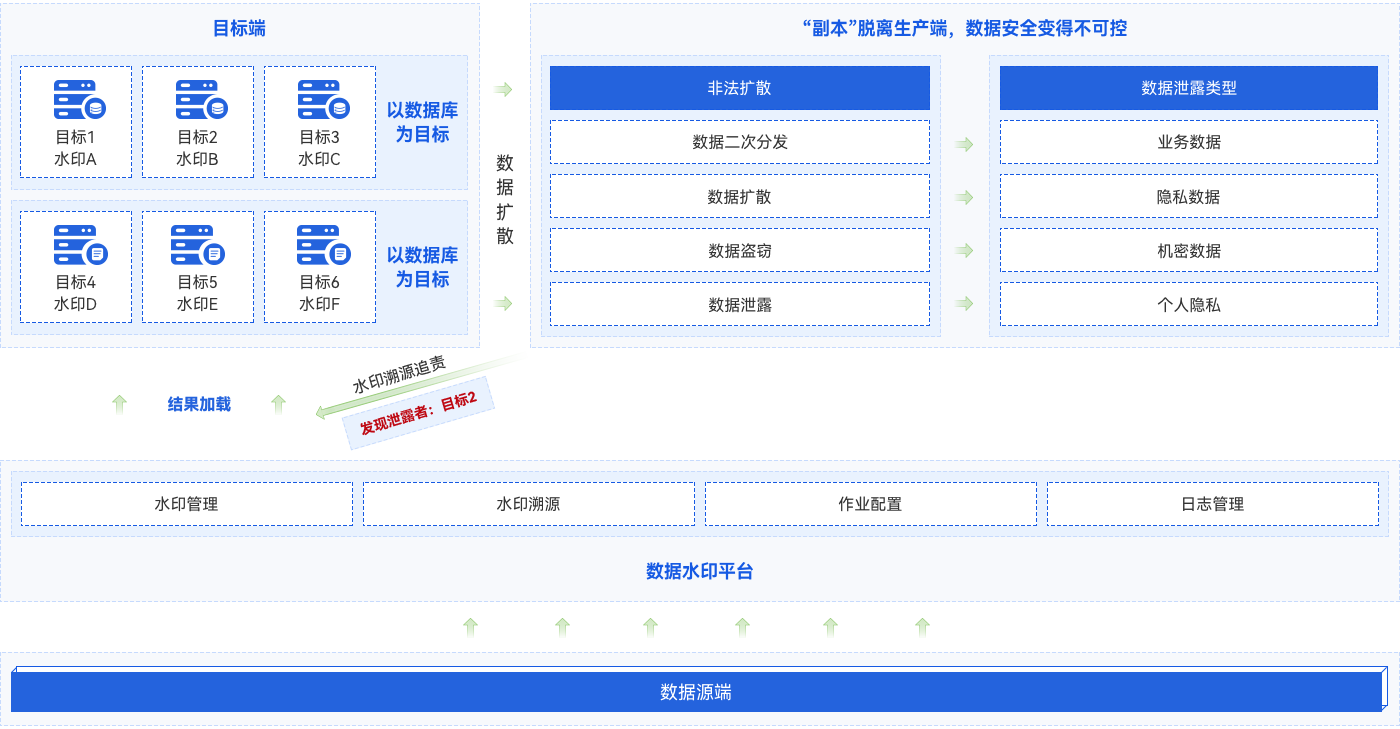 欧博ABG官网·[中国集团]游戏登录入口