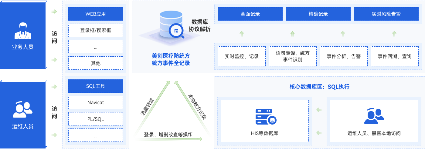 欧博ABG官网·[中国集团]游戏登录入口