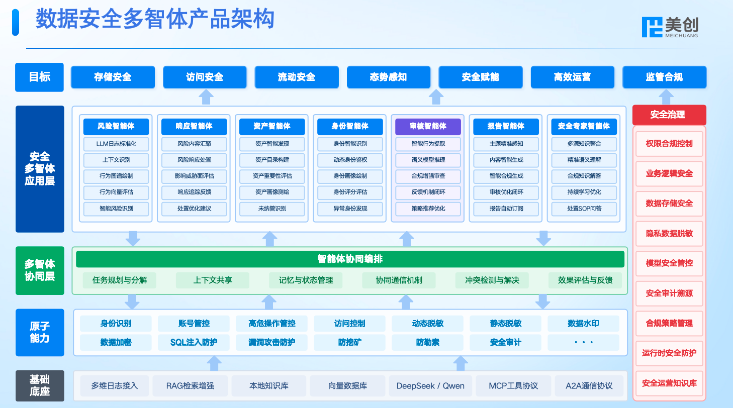 欧博ABG官网·[中国集团]游戏登录入口