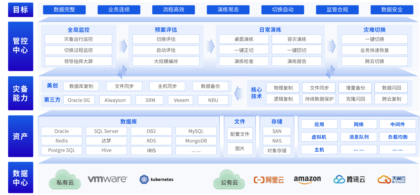 欧博ABG官网·[中国集团]游戏登录入口