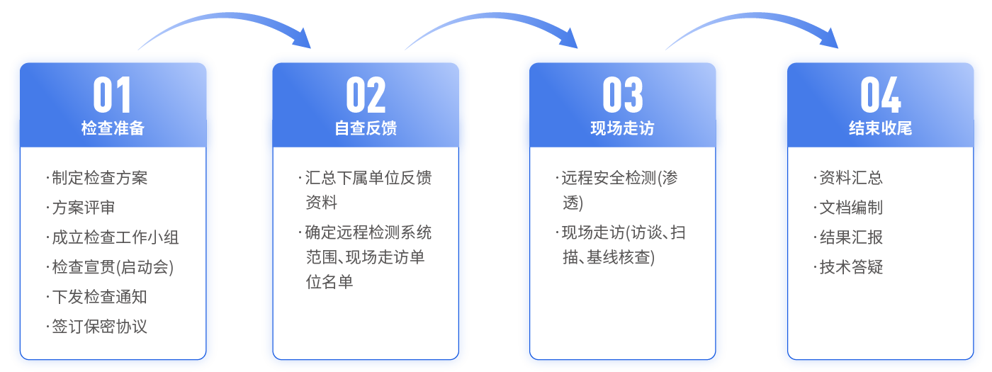 7aeb9ffe9dfcba738b69357be4bdc329