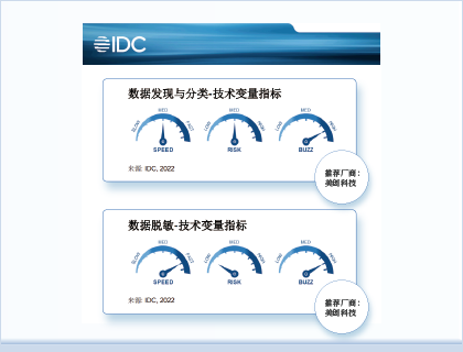 欧博ABG官网·[中国集团]游戏登录入口