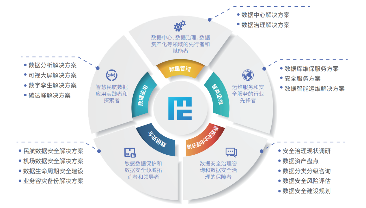 欧博ABG官网·[中国集团]游戏登录入口