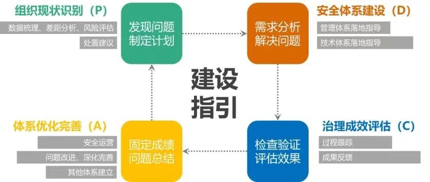 欧博ABG官网·[中国集团]游戏登录入口
