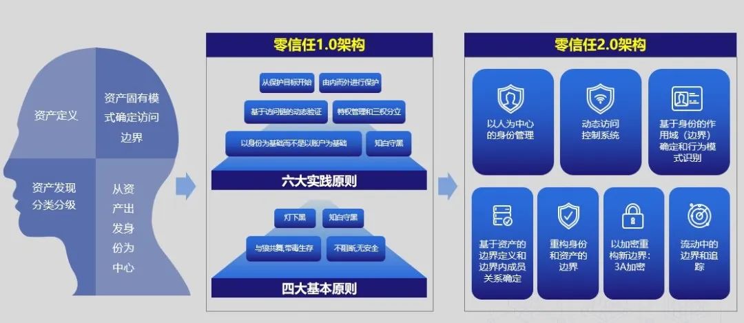 欧博ABG官网·[中国集团]游戏登录入口