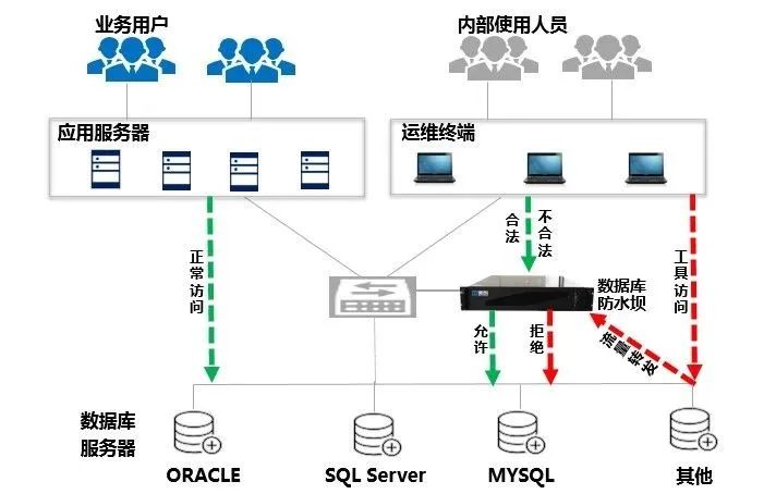 欧博ABG官网·[中国集团]游戏登录入口