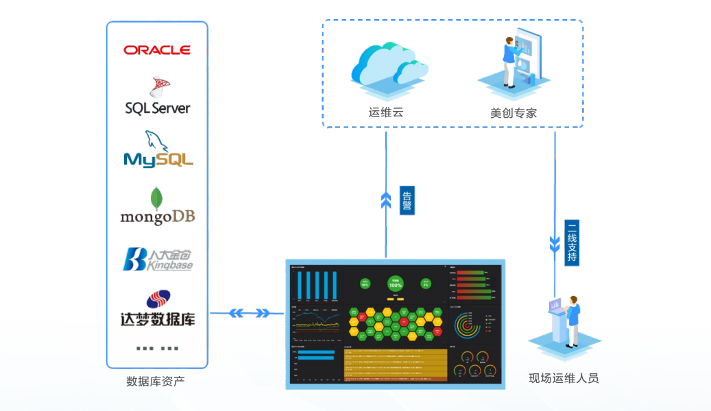 欧博ABG官网·[中国集团]游戏登录入口