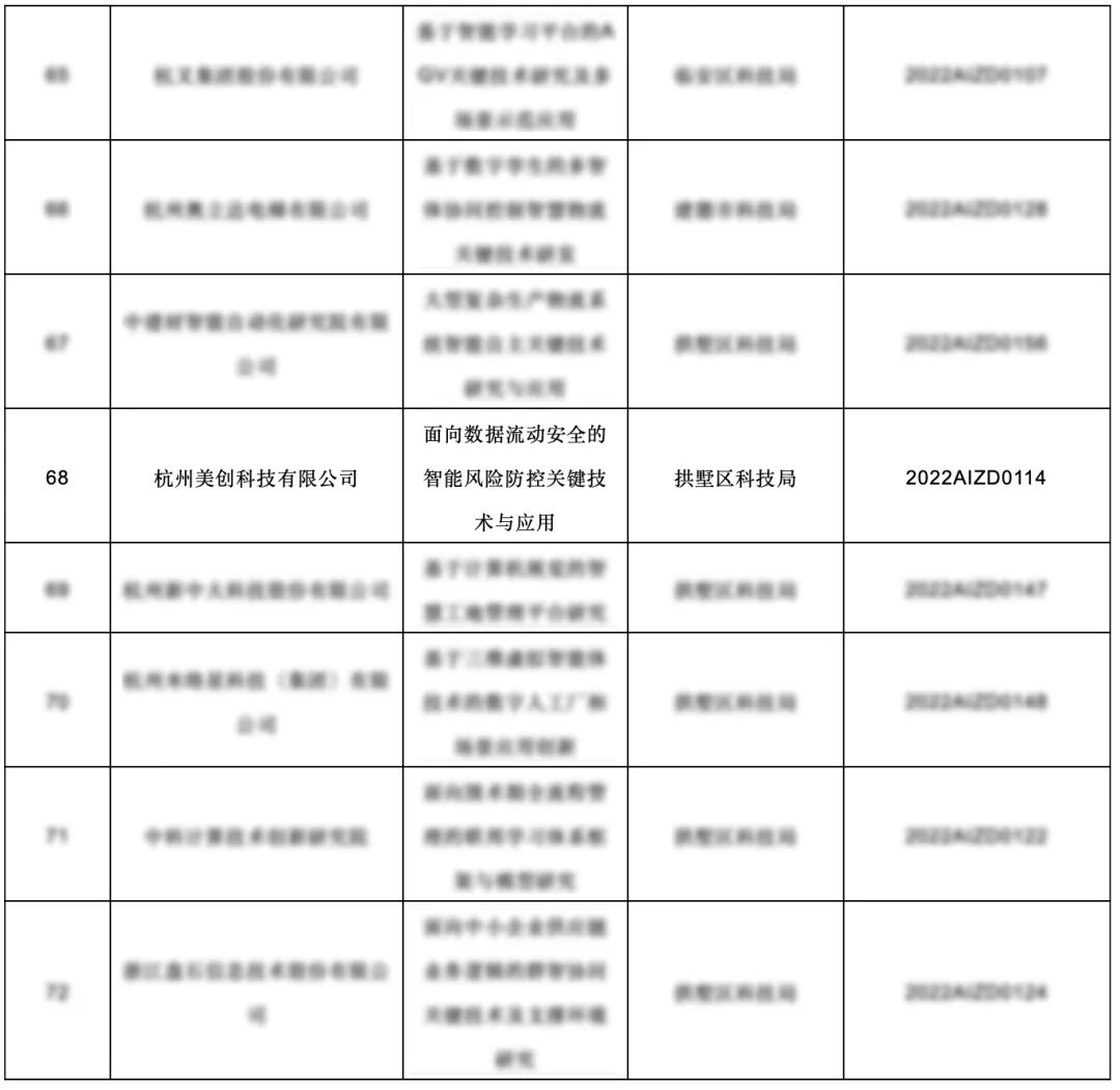 欧博ABG官网·[中国集团]游戏登录入口