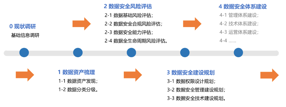 欧博ABG官网·[中国集团]游戏登录入口