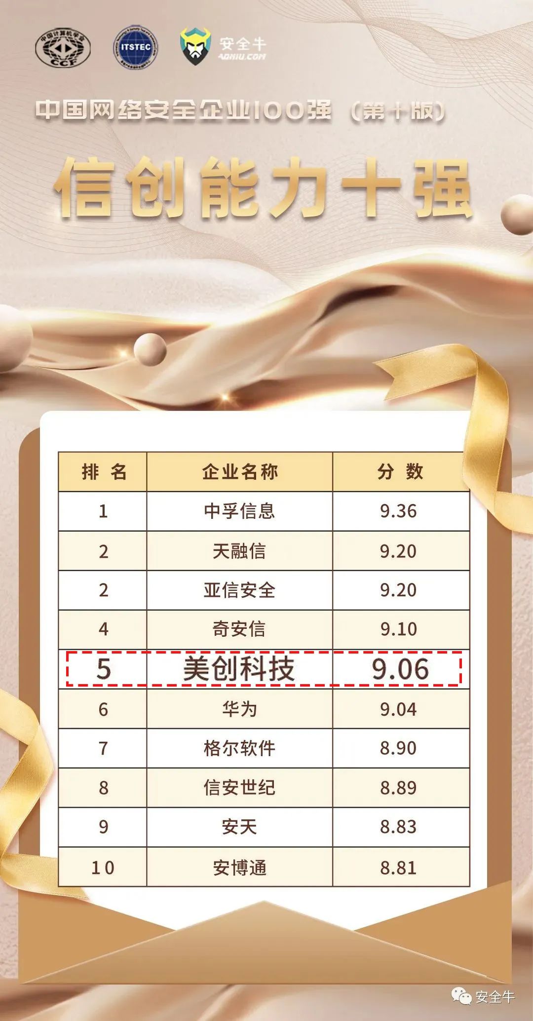 欧博ABG官网·[中国集团]游戏登录入口