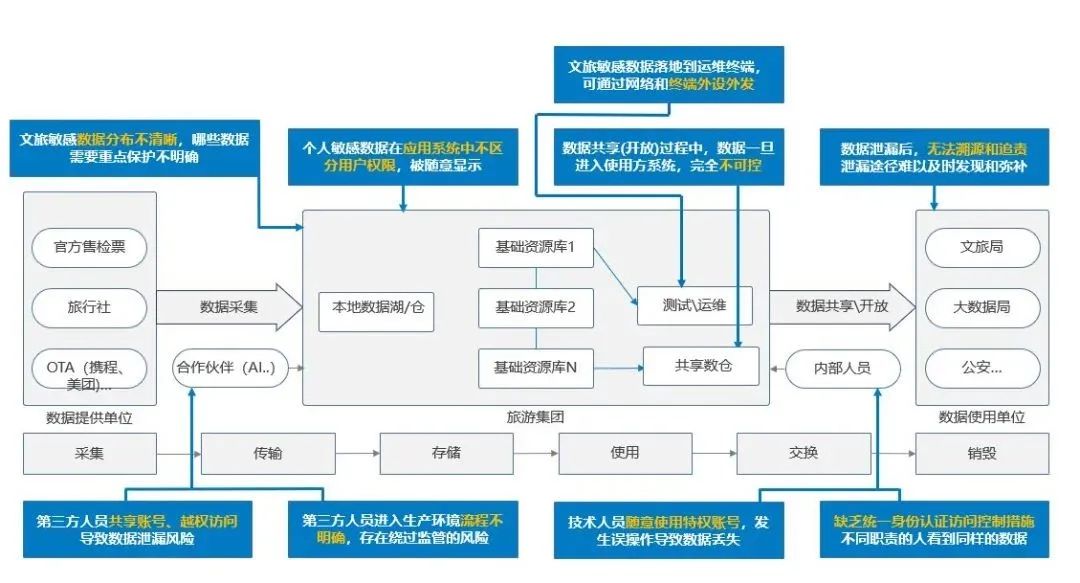 欧博ABG官网·[中国集团]游戏登录入口