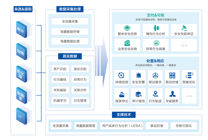 欧博ABG官网·[中国集团]游戏登录入口