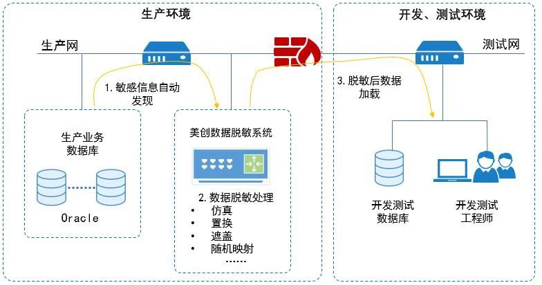 欧博ABG官网·[中国集团]游戏登录入口