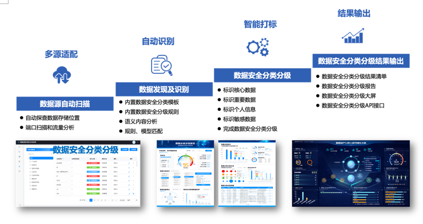 欧博ABG官网·[中国集团]游戏登录入口