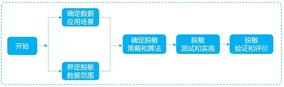 欧博ABG官网·[中国集团]游戏登录入口