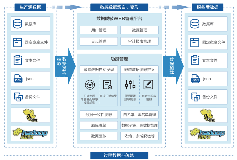 欧博ABG官网·[中国集团]游戏登录入口