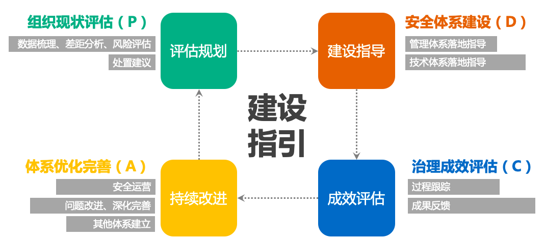 欧博ABG官网·[中国集团]游戏登录入口