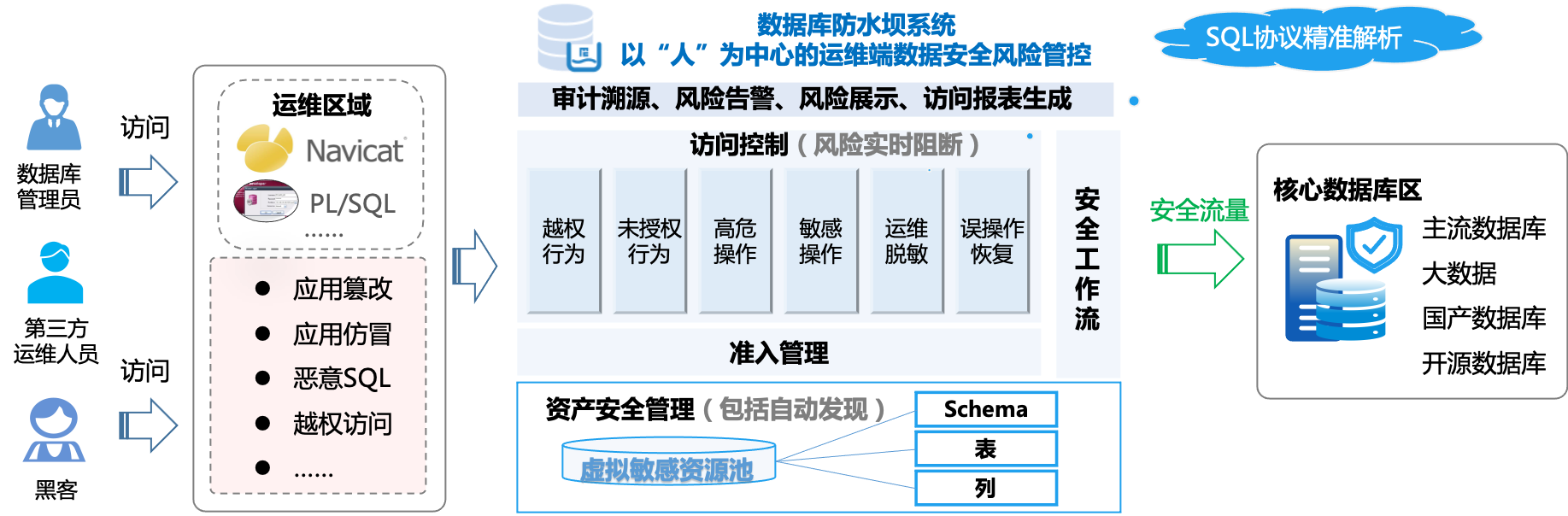 欧博ABG官网·[中国集团]游戏登录入口
