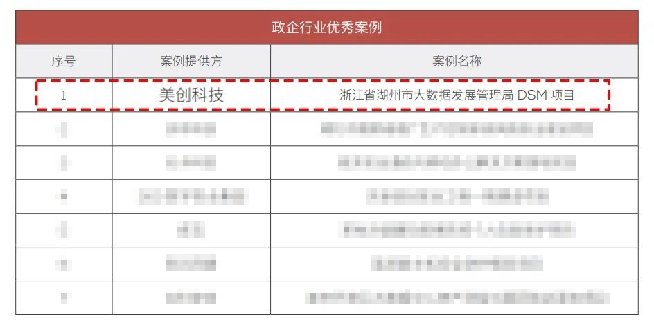 欧博ABG官网·[中国集团]游戏登录入口