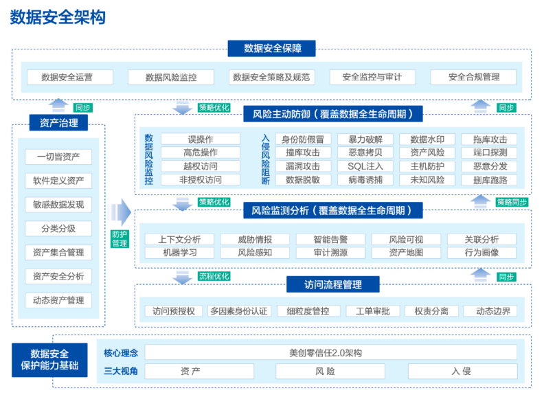 欧博ABG官网·[中国集团]游戏登录入口