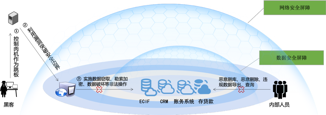 欧博ABG官网·[中国集团]游戏登录入口