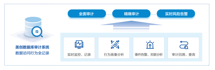 欧博ABG官网·[中国集团]游戏登录入口